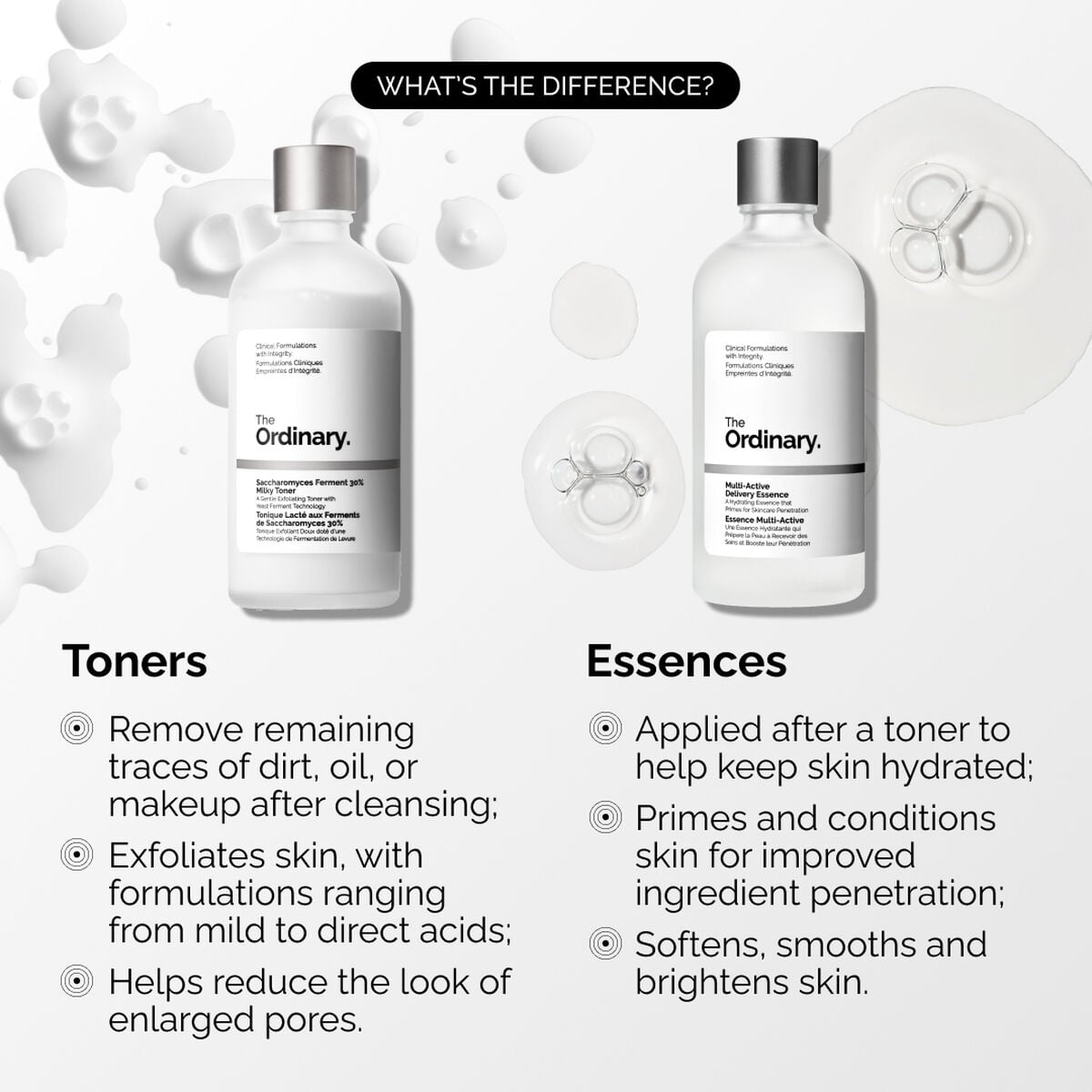 multi-active-delivery-essence-w5 ORD-MADE-Essence-vs-Toner-Infographic.jpg