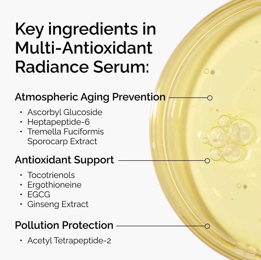 multi-antioxidant-radiance-serum-v6 ORD-MARS-key-ingredients-Infographic.jpg