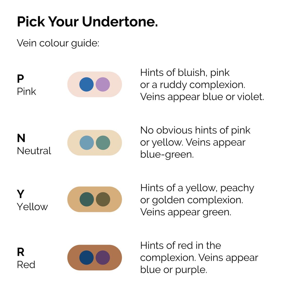 serum-foundation-m5 ORD-Web-PDP-Pick-Your-Serum-Foundation-Graphic_Frame-02.jpg