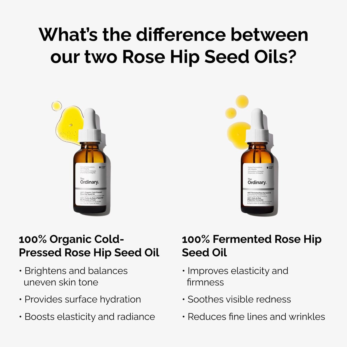 100-fermented-rose-hip-seed-oil-o8 fermented-rose-hip-vs-organic-rose-hip-graphic.jpg