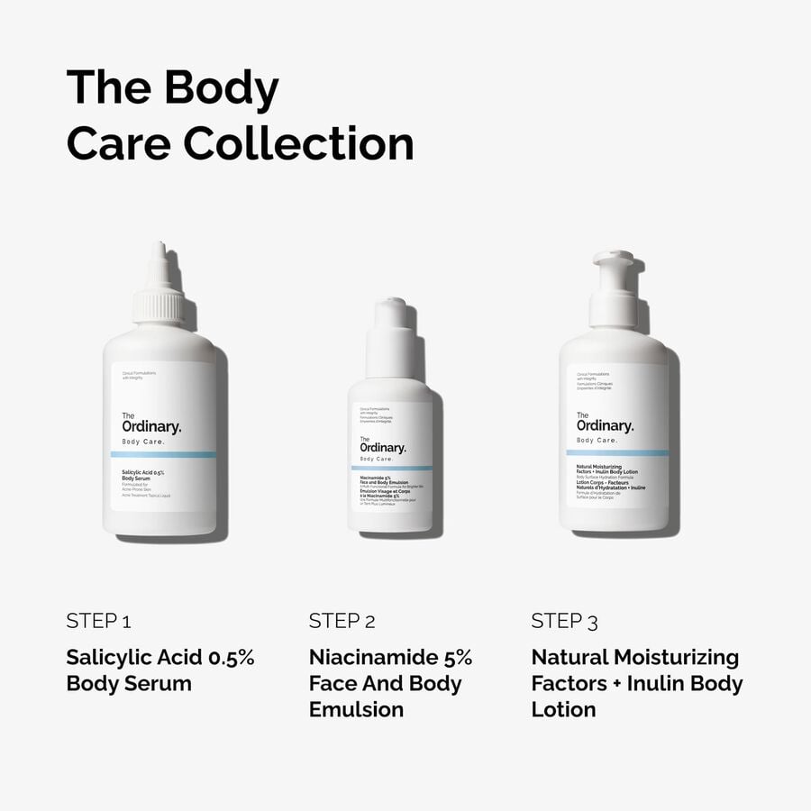 the-body-care-collection-c2 ord-body-care-collection-order-of-application-graphic.jpg