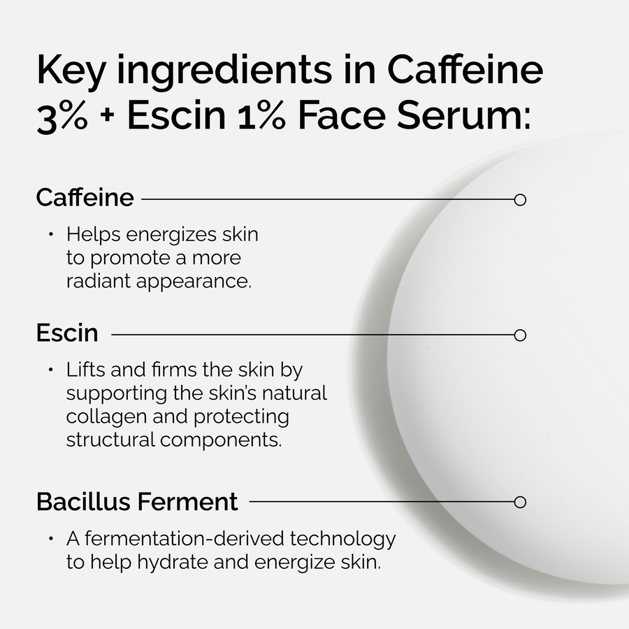 caffeine-3-escin-1-face-serum-l2 ord-caffeine-3pct-escin-1pct-face-serum-key-ingredients.png