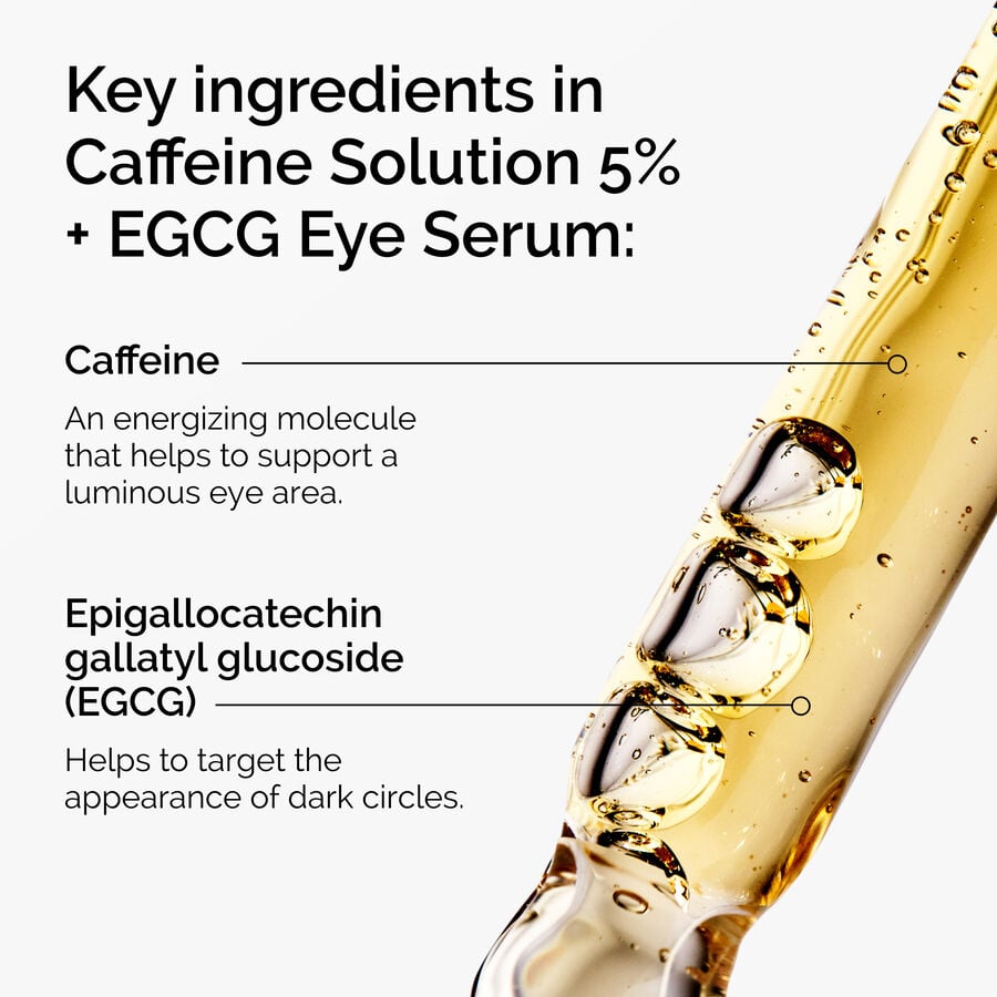caffeine-solution-5-egcg-eye-serum-j7 ord-caffeine-5pct-egcg-eye-serum-key-ingredients-updated-graphic.jpg