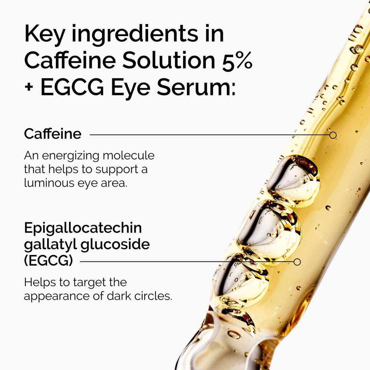caffeine-solution-5-egcg-eye-serum-j7 ord-caffeine-5pct-egcg-eye-serum-key-ingredients-updated-graphic.jpg