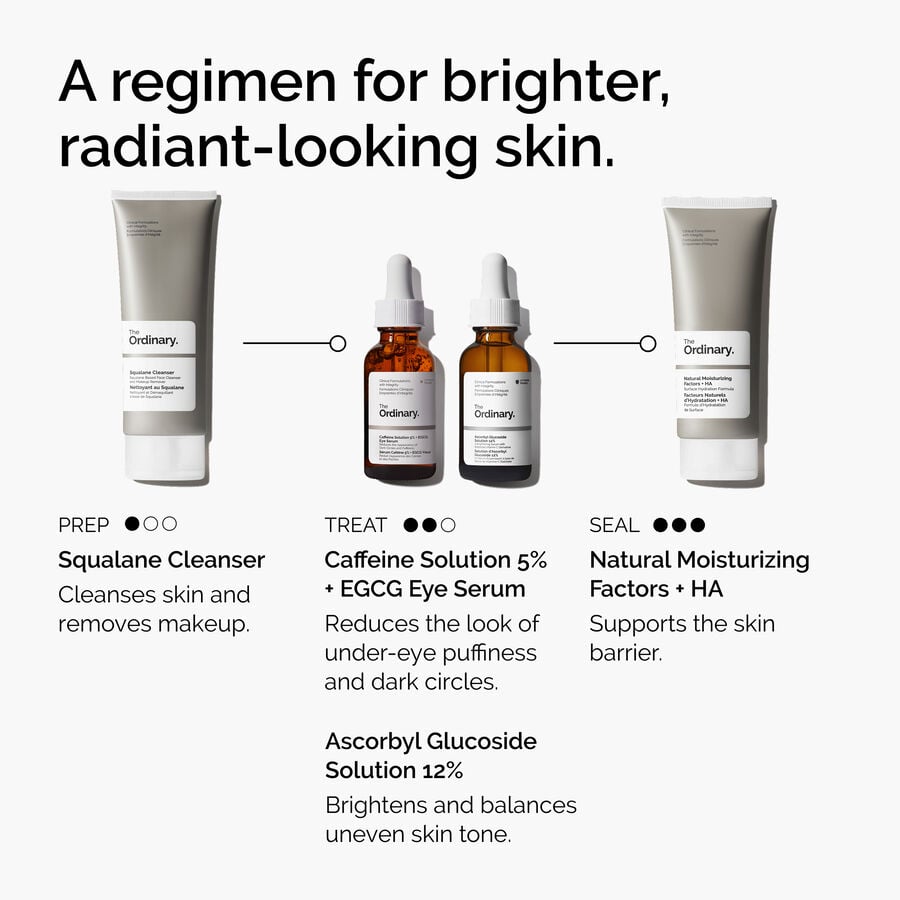 caffeine-solution-5-egcg-eye-serum-t6 ord-caffeine-5pct-egcg-eye-serum-regimen-graphic.jpg