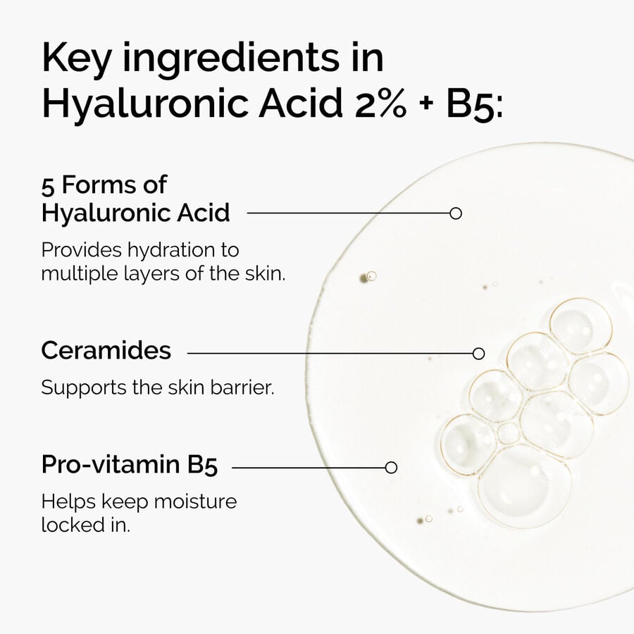 hyaluronic-acid-2-b5-with-ceramides-h0 ord-hyaluronic-acid-2pct-b5-hydrating-serum-ingredients-graphic.jpg