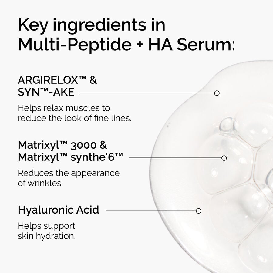 the-age-support-set-y2 ord-multi-peptide-ha-ingredients-graphic.jpg