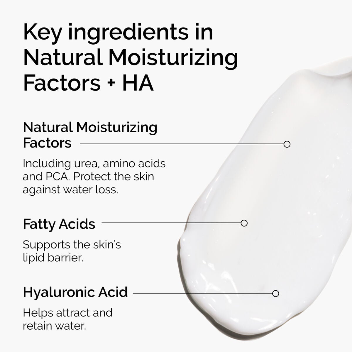 natural-moisturizing-factors-ha-r7 ord-natural-moisturizing-factors-ha-ingredients-graphic.jpg