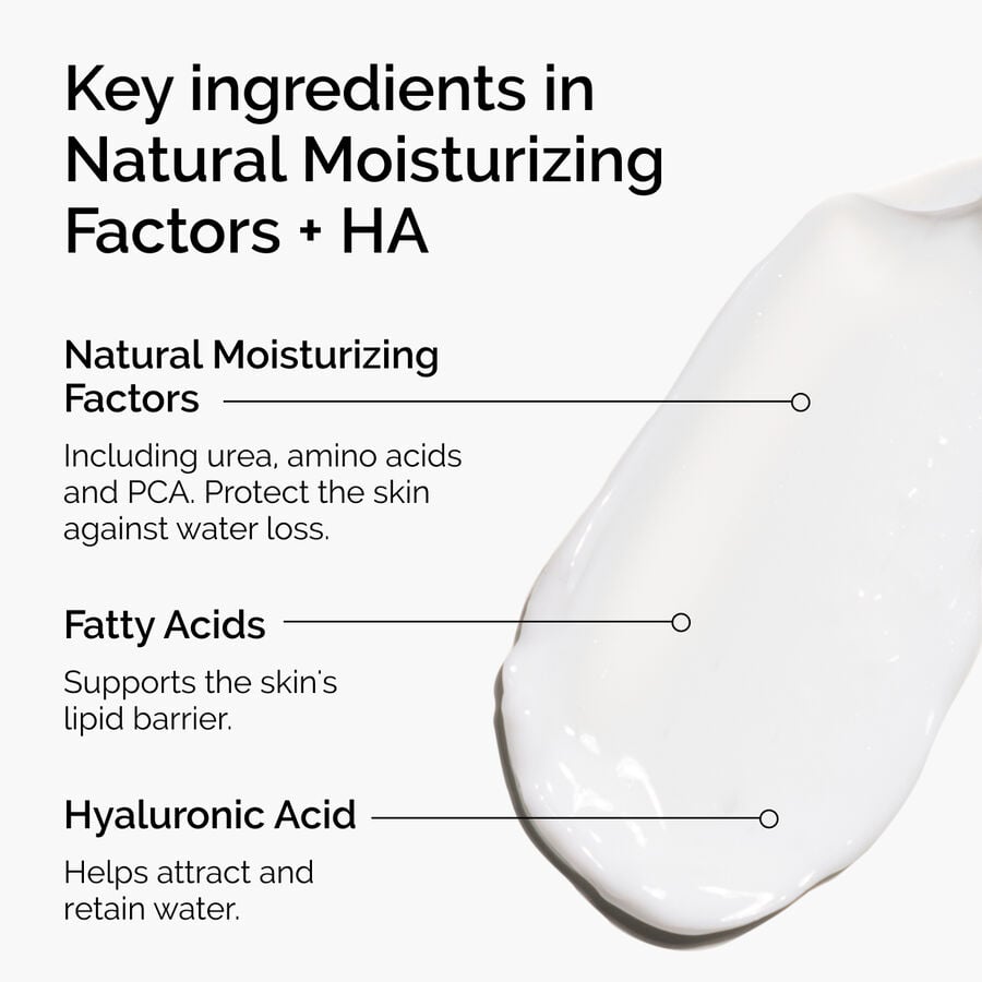 natural-moisturizing-factors-ha-r7 ord-natural-moisturizing-factors-ha-ingredients-graphic.jpg