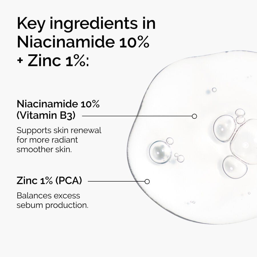 niacinamide-10-zinc-1-q0 ord-niacinamide-zinc-blemish-ingredients-graphic.jpg