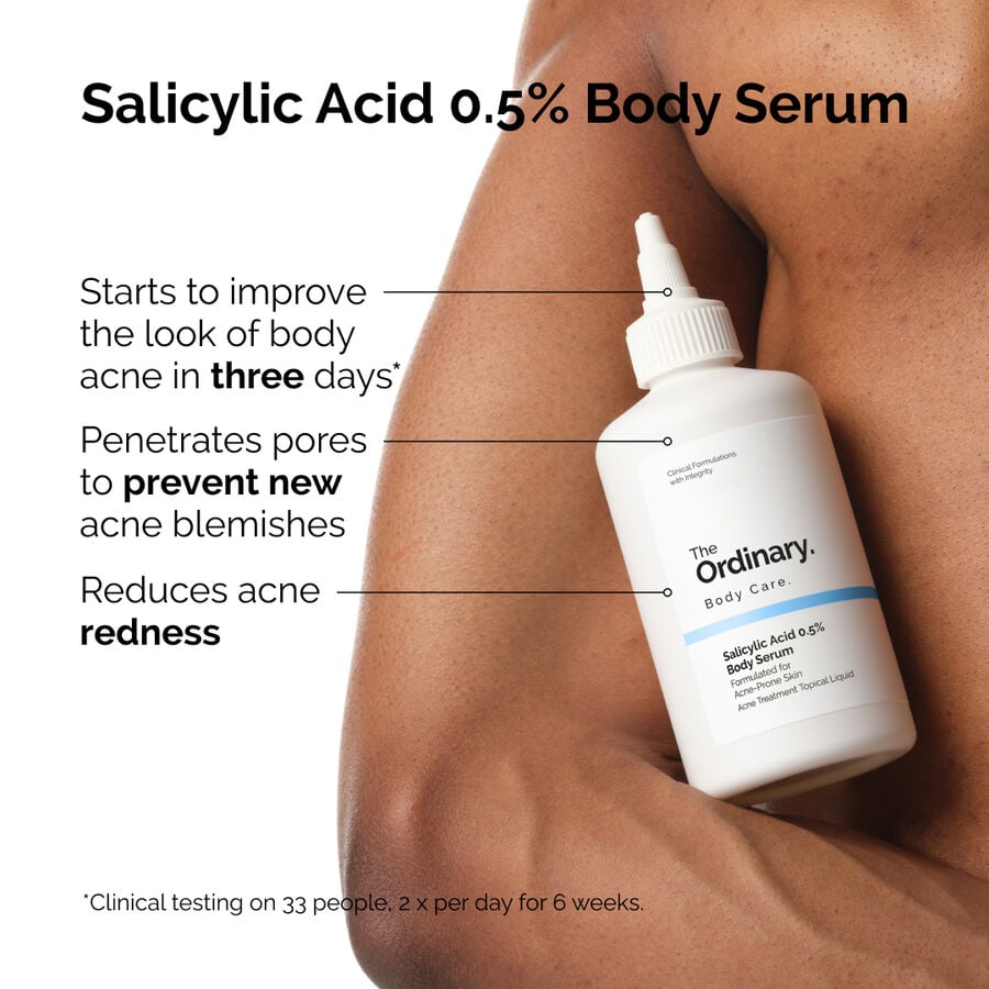 the-body-care-collection-c2 ord-salicylic-05-body-serum-otc-benefits-infographic.jpg