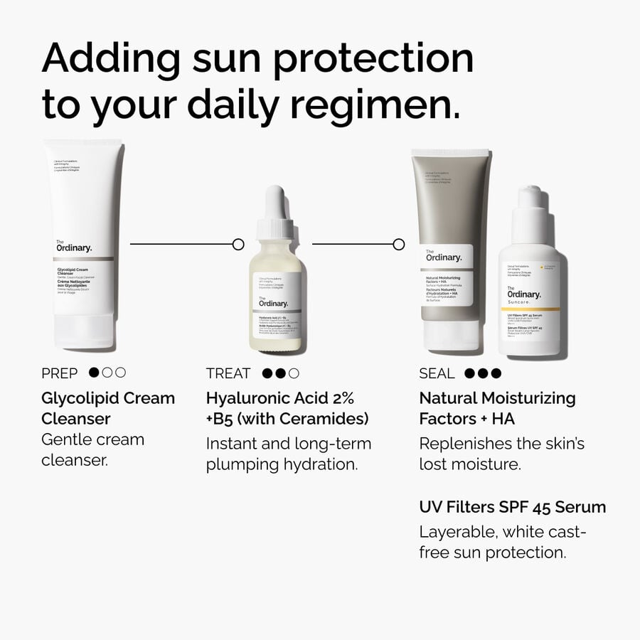 uv-filters-spf-45-serum-h4 uv-filters-spf-45-serum-regimen-graphic.jpg